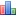 The FRA Forums Statistics